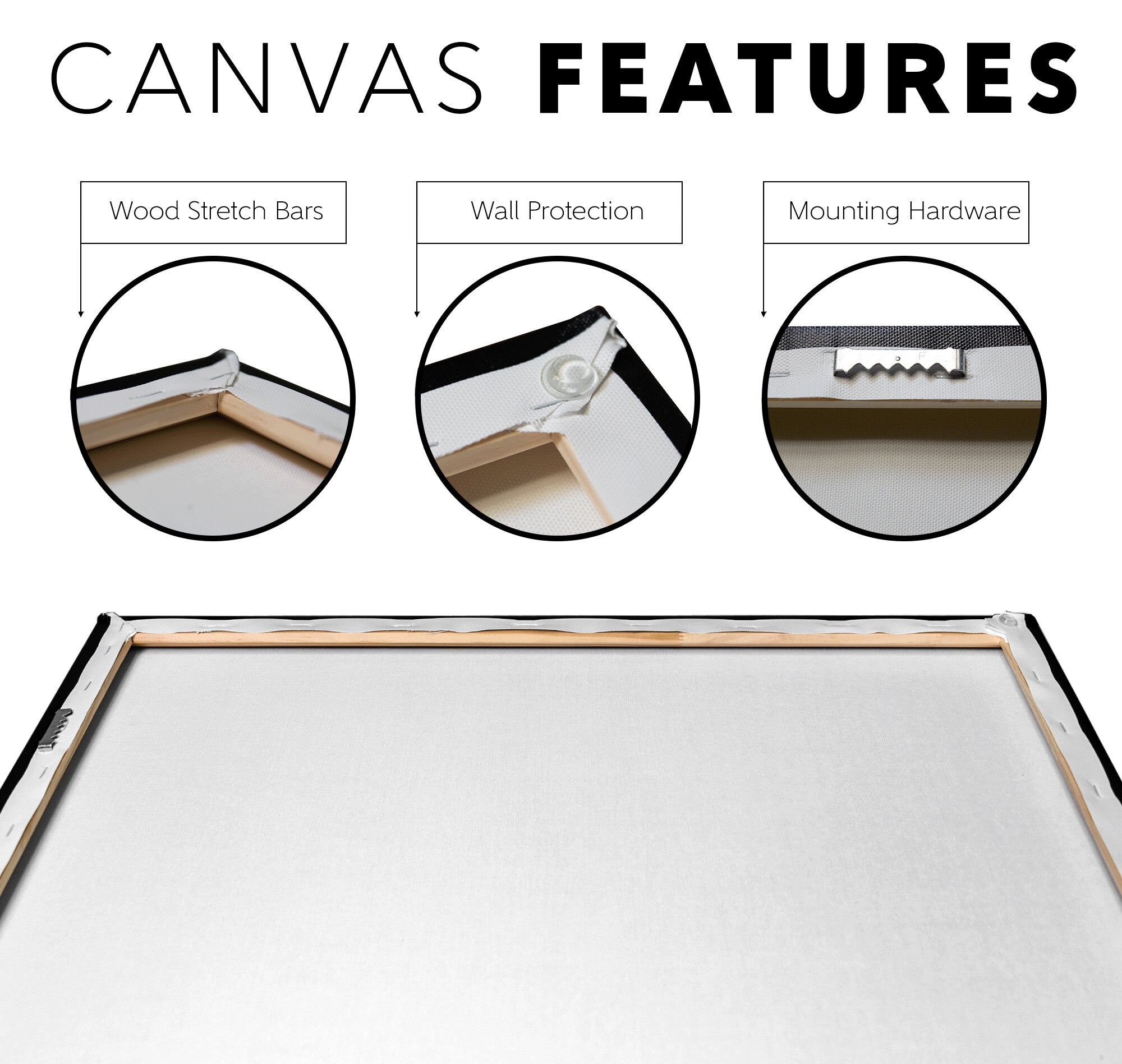 SDMO Canvas